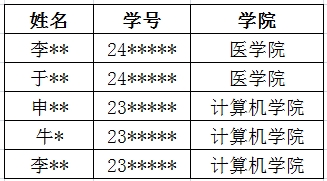 关于体育课课外锻炼中存在违规行...